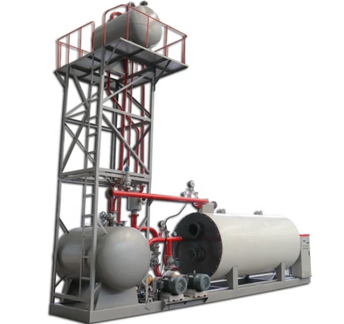 LÒ DẦU TẢI NHIỆT