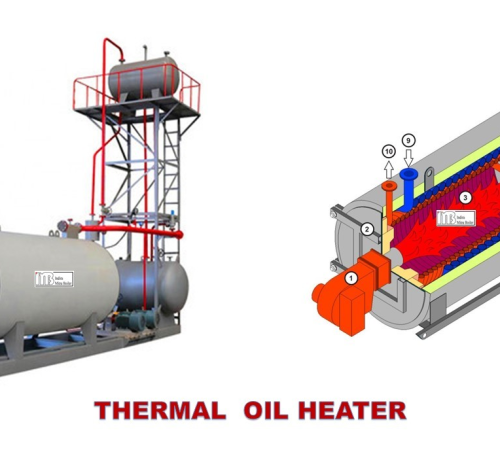 LÒ DẦU TẢI NHIỆT